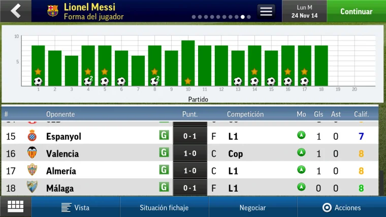Football Manager Handheld 2015 - кадр 7