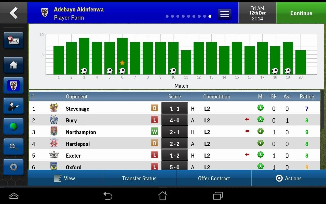 Football Manager Handheld 2015 - кадр 4