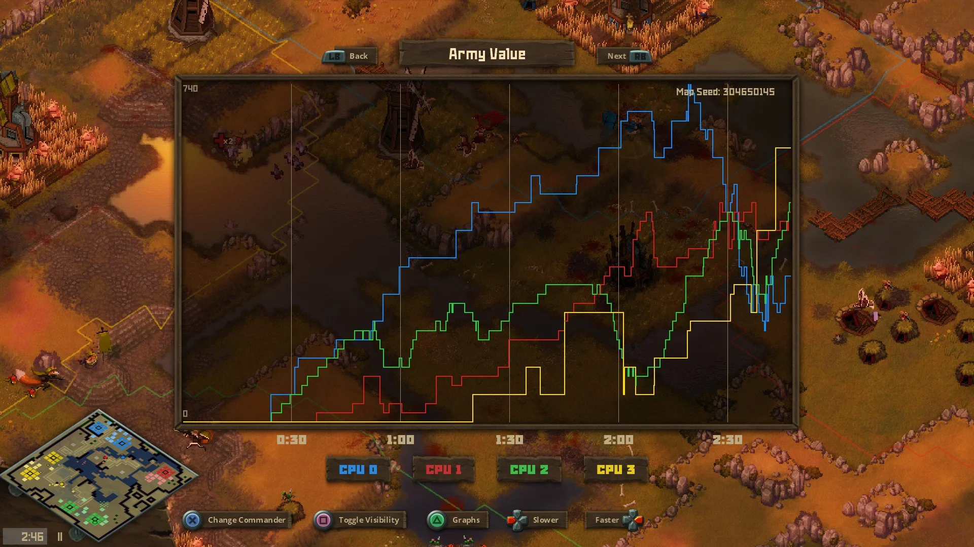 Tooth and Tail - кадр 9