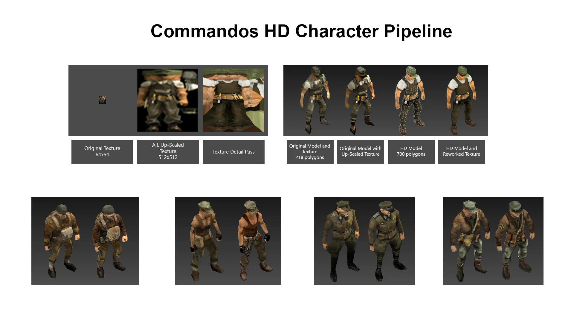 Commandos 2 - HD Remaster - кадр 6