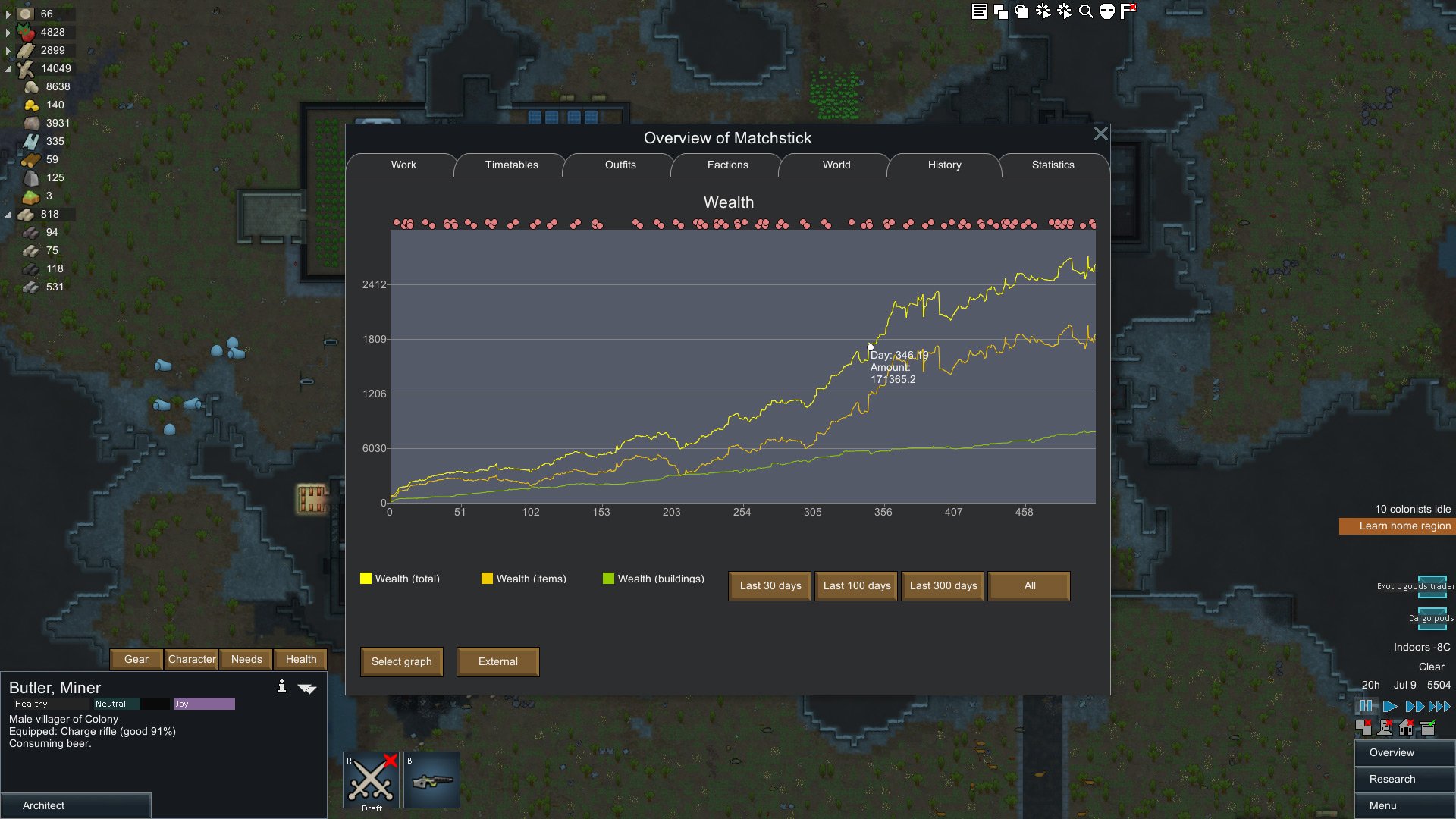 RimWorld — скриншот 5