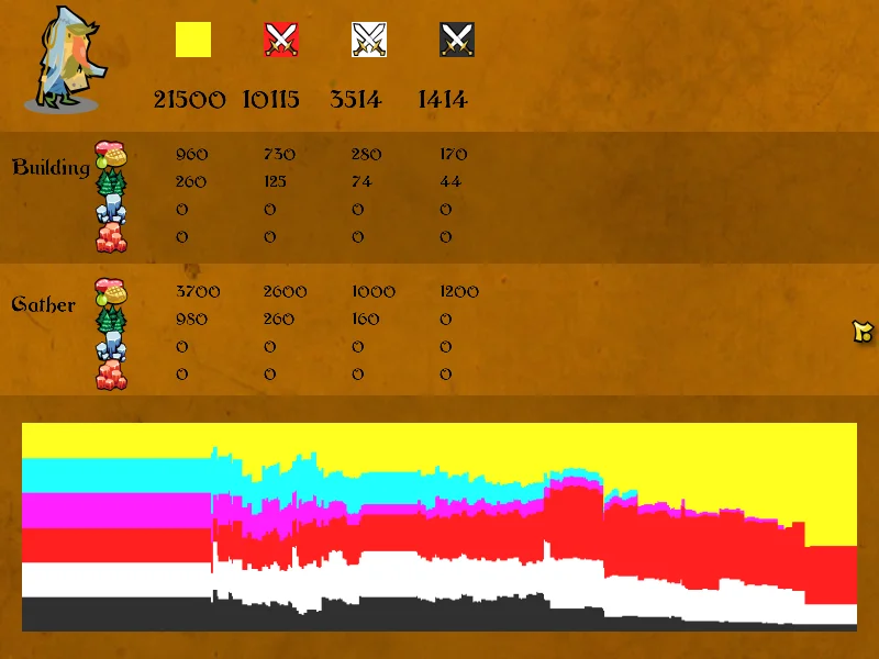 Little Kingdom - кадр 10