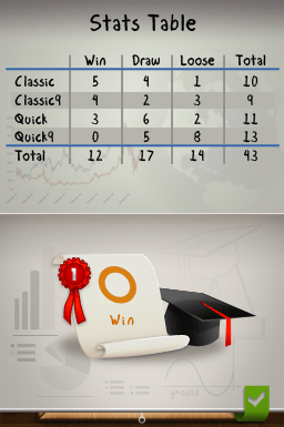 Academy: Tic-Tac-Toe - кадр 2