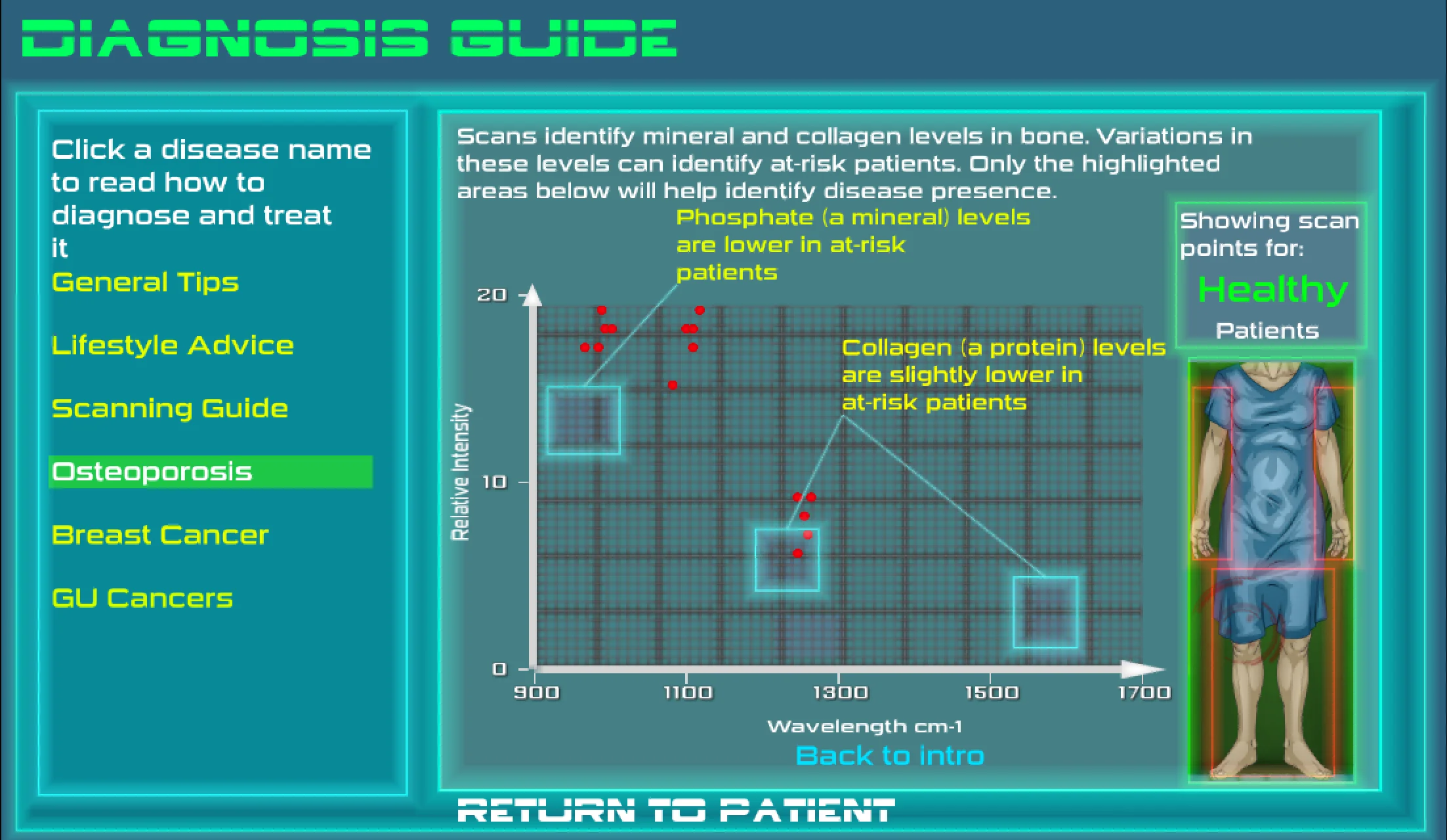 S.o.r.s. - кадр 4
