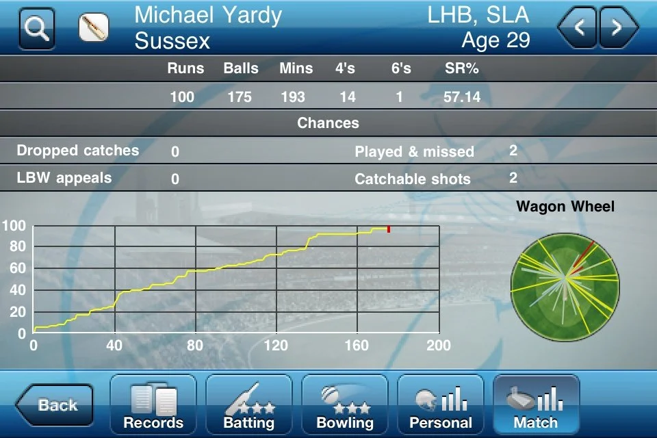 International Cricket Captain 2010 - кадр 14