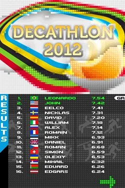 Decathlon 2012 - кадр 13