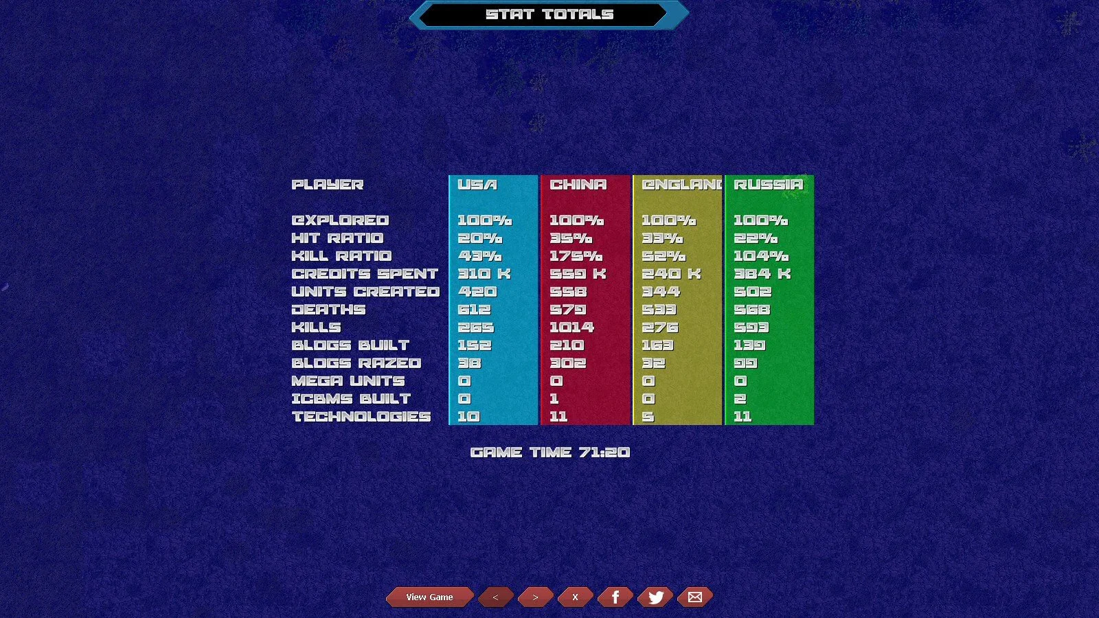 Machines at War 3 - кадр 11