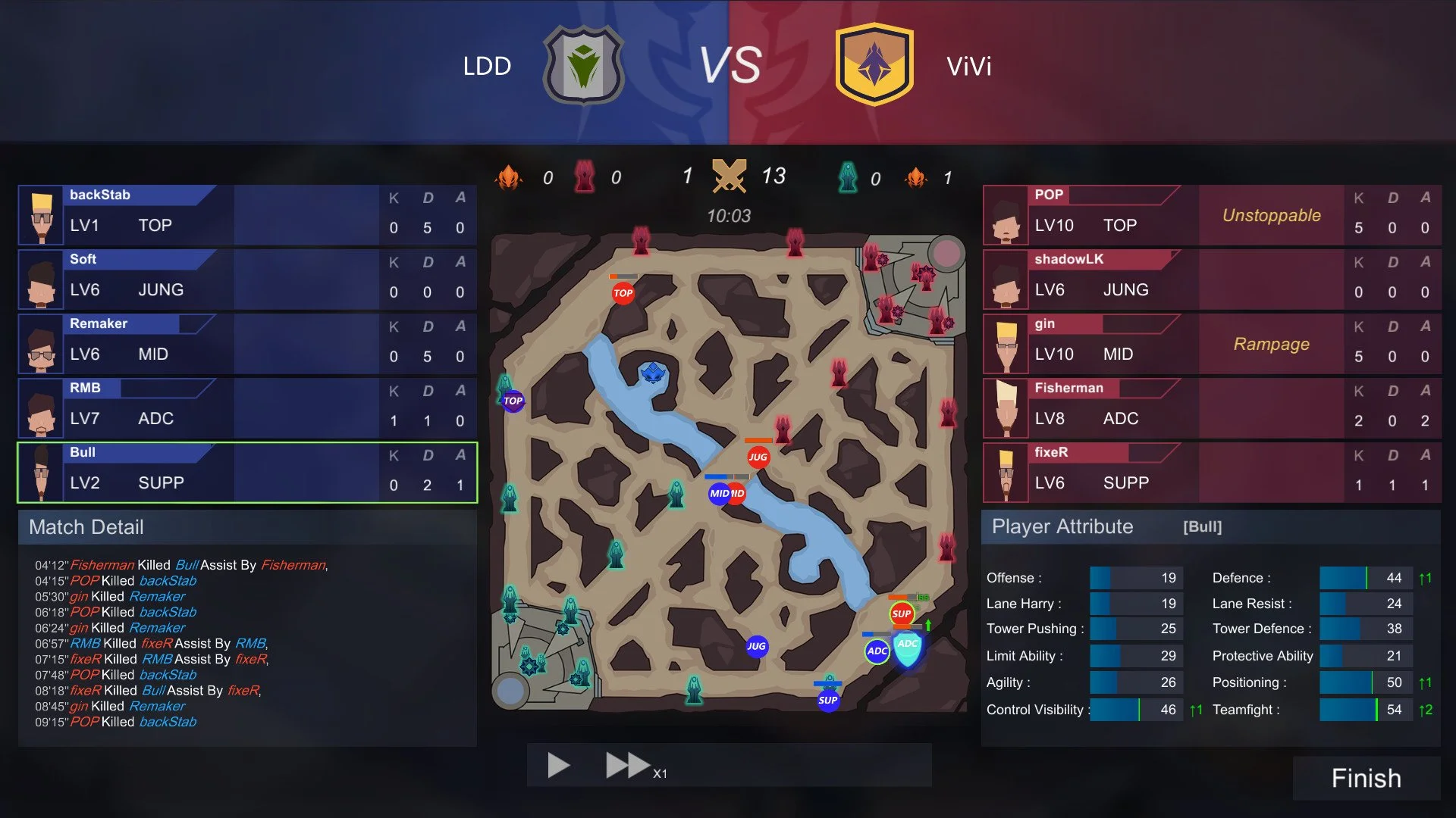 ESports Club - кадр 6