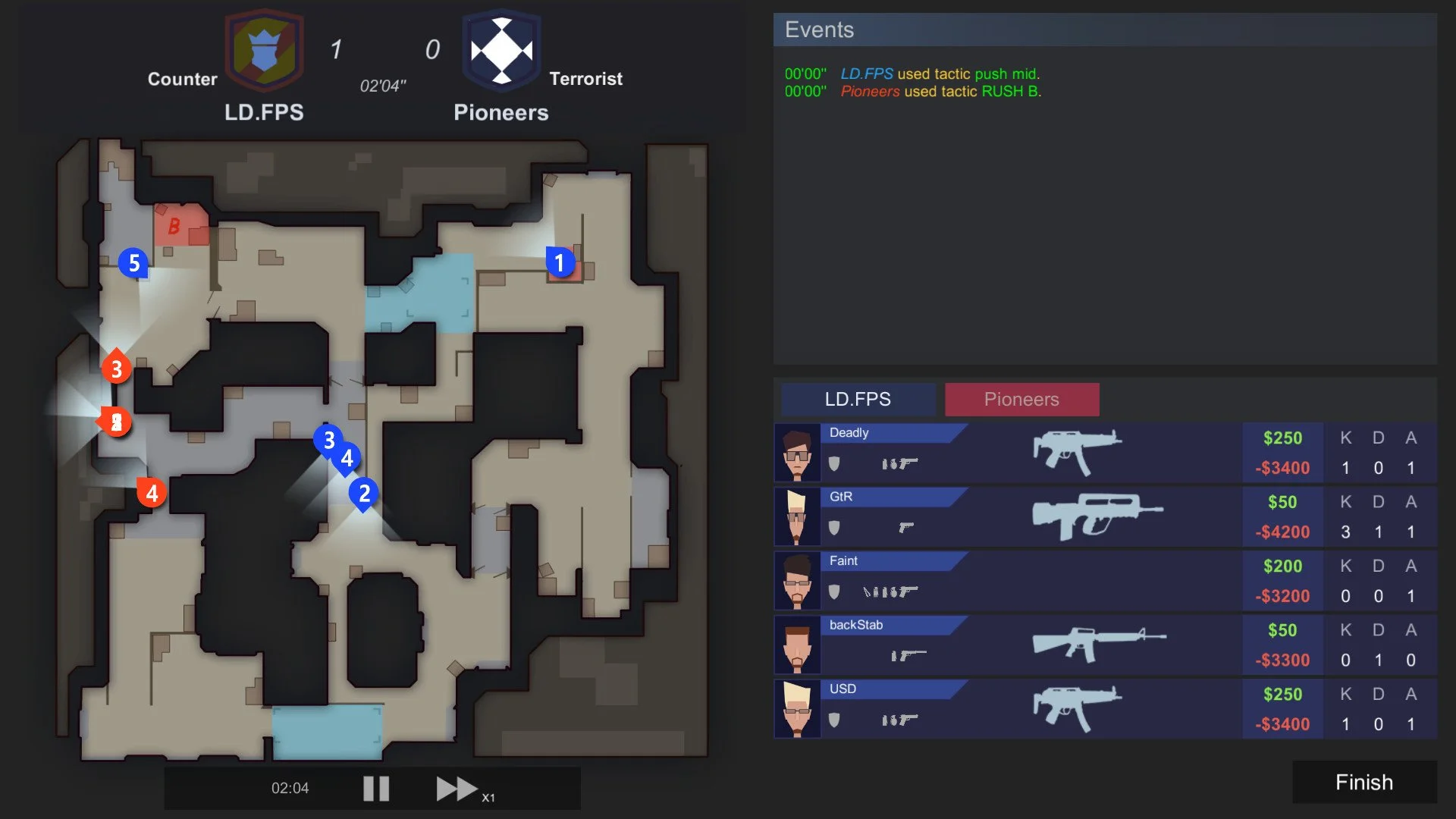 ESports Club - кадр 7
