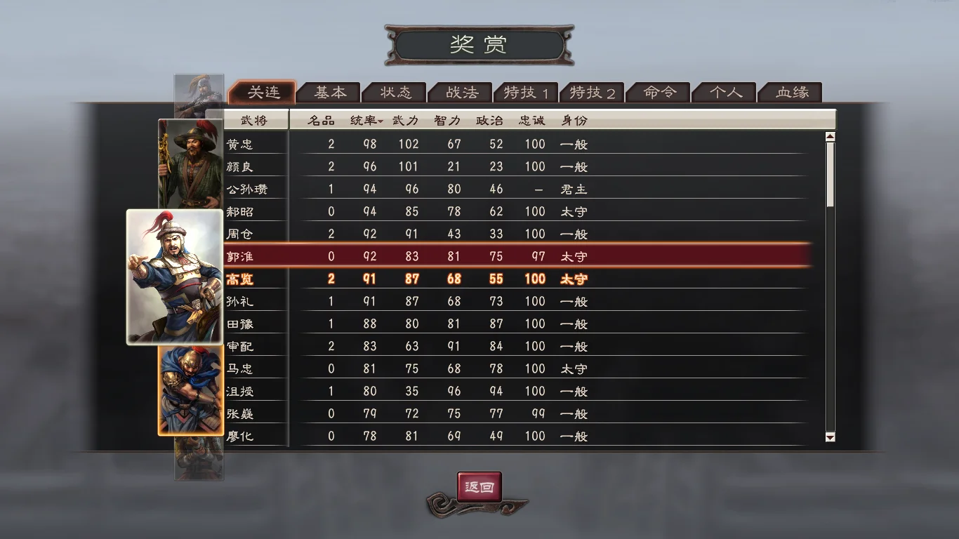 San Goku Shi 12 - кадр 16