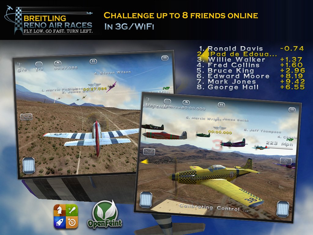 Breitling Reno Air Races — скриншот 3