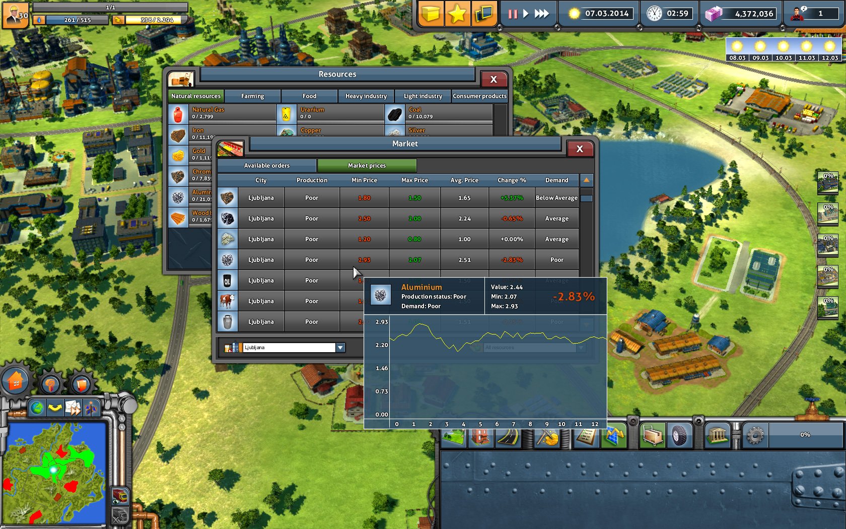 Industry Empire — скриншот 6