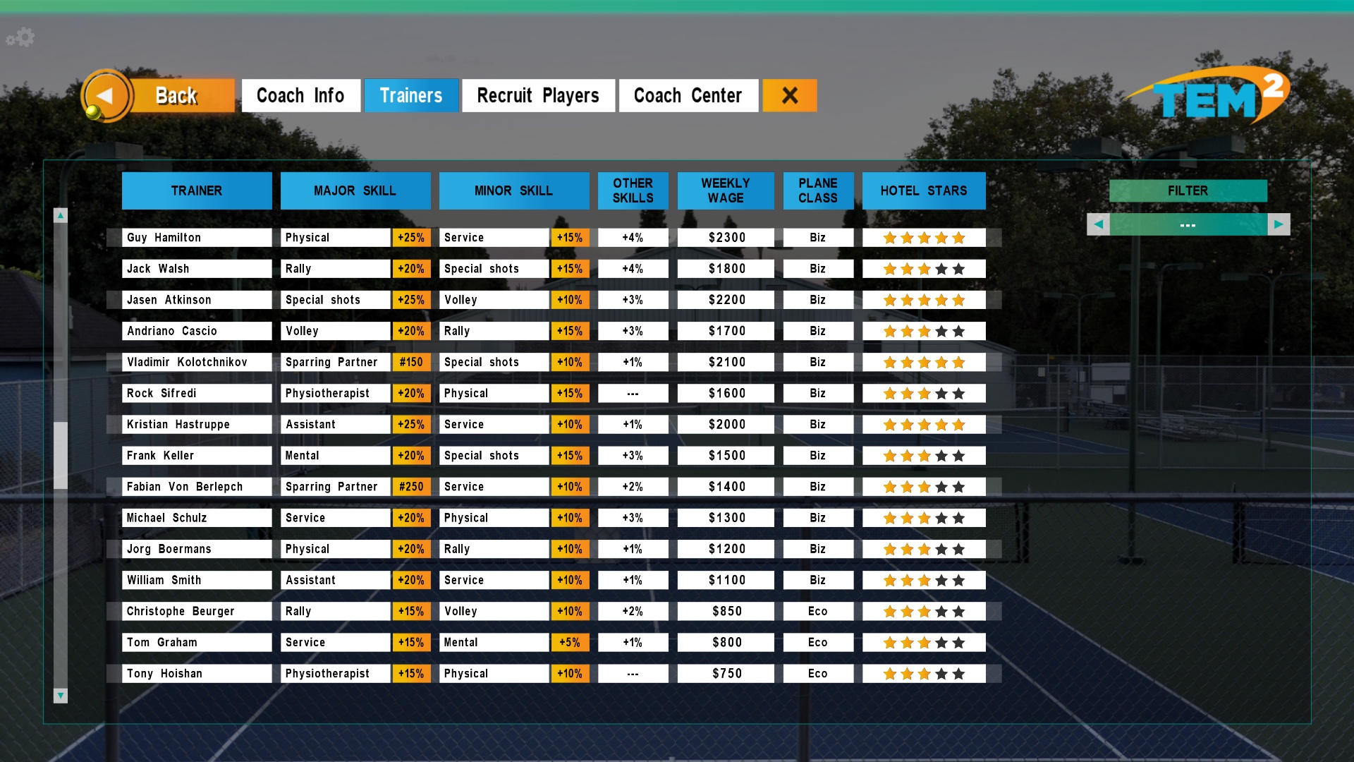 Tennis Elbow Manager 2 — скриншот 4