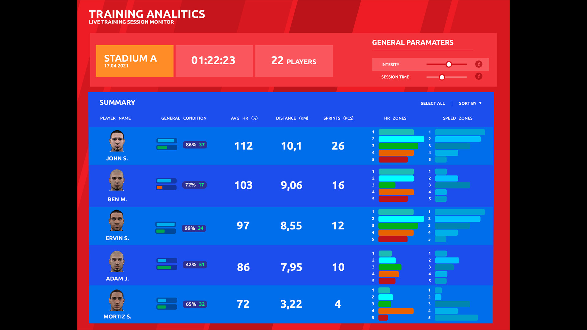 Football Coach the Game 2022 — скриншот 7