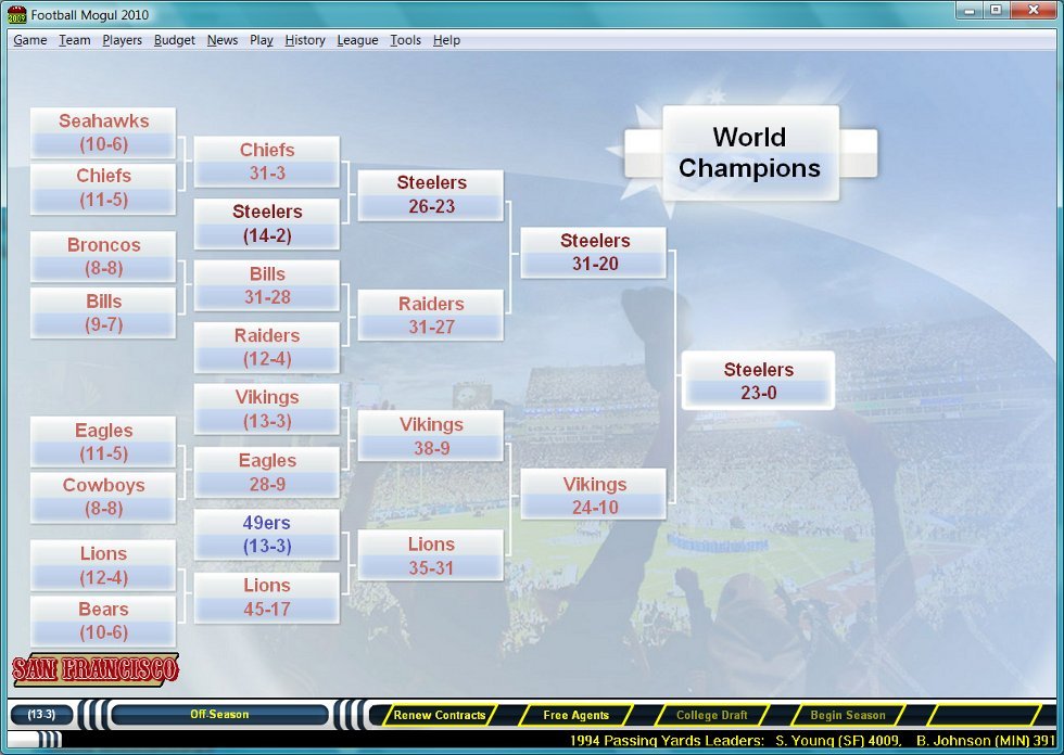 Football Mogul 2010 — скриншот 5