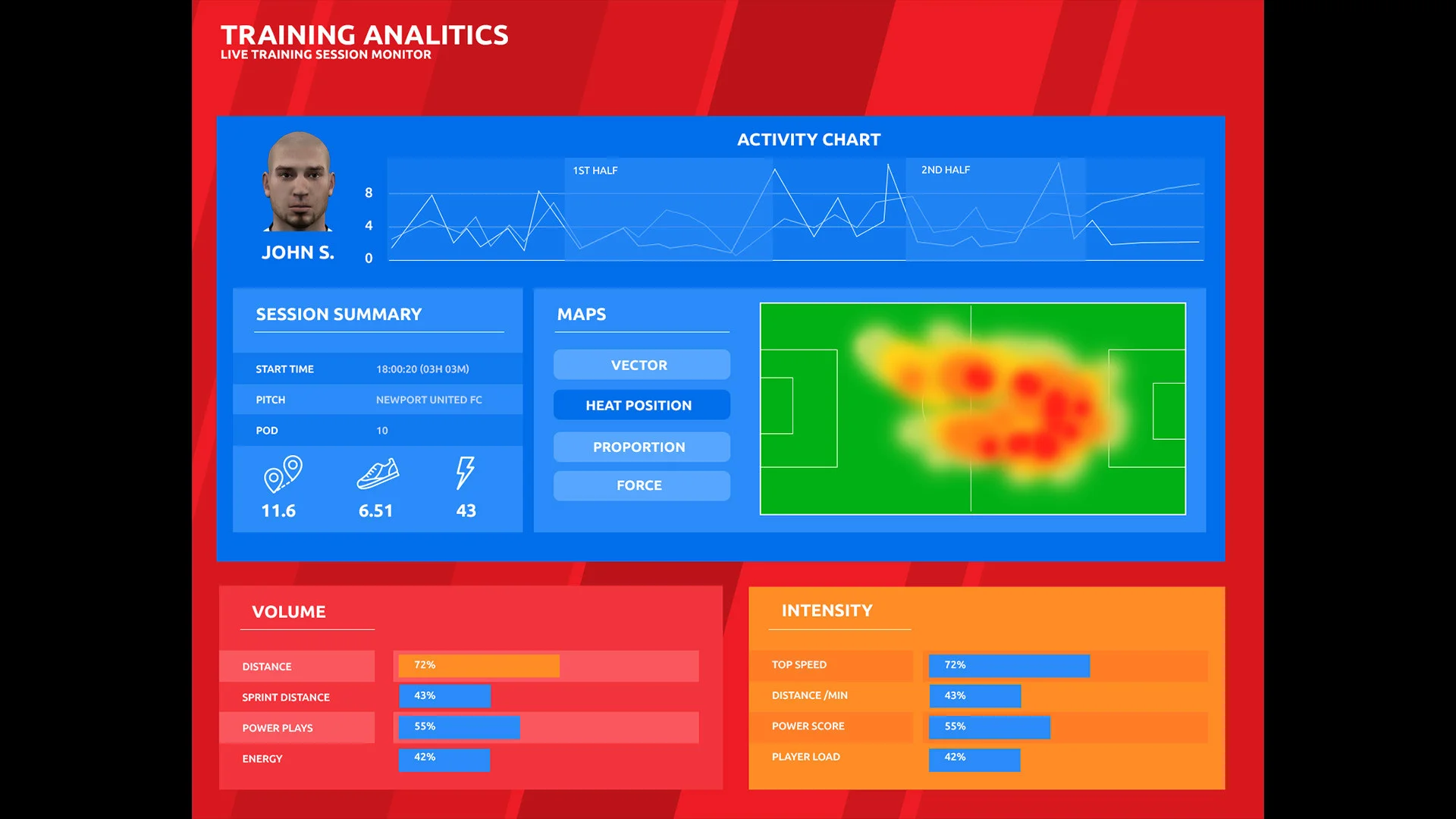 Football Coach the Game 2022 - кадр 10