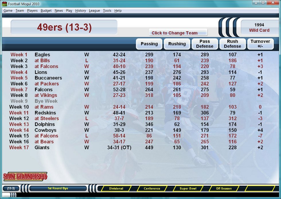 Football Mogul 2010 — скриншот 6