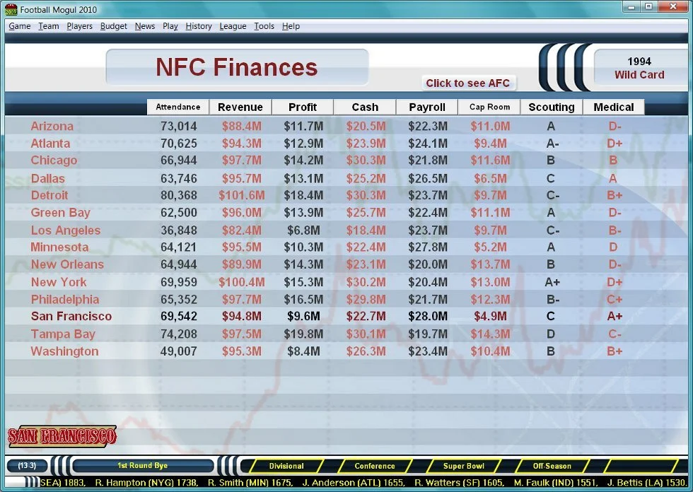 Football Mogul 2010 - кадр 2