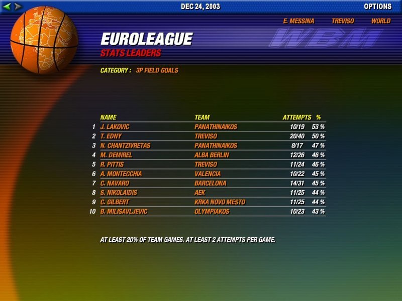 World Basketball Manager 2007 — скриншот 2