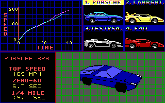 Vette! — скриншот 1