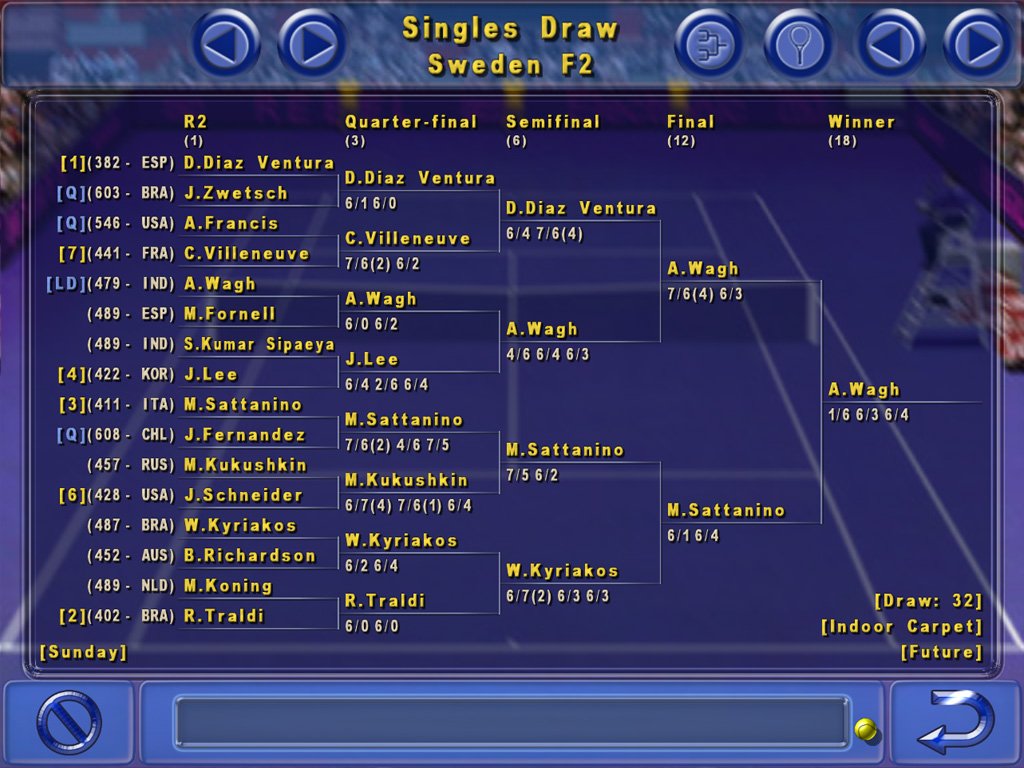 Tennis Elbow 2009 — скриншот 4