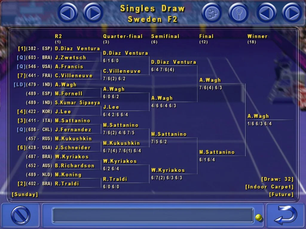 Tennis Elbow 2009 - кадр 4