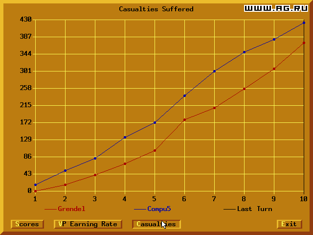 The Perfect General 2 — скриншот 1