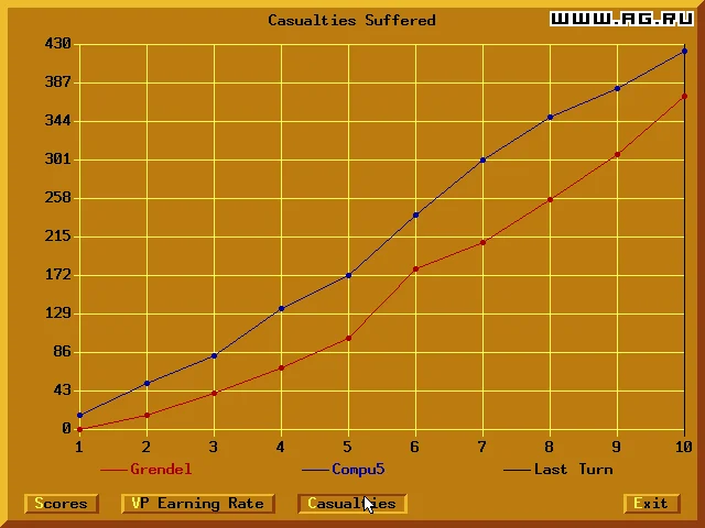 The Perfect General 2 - кадр 1