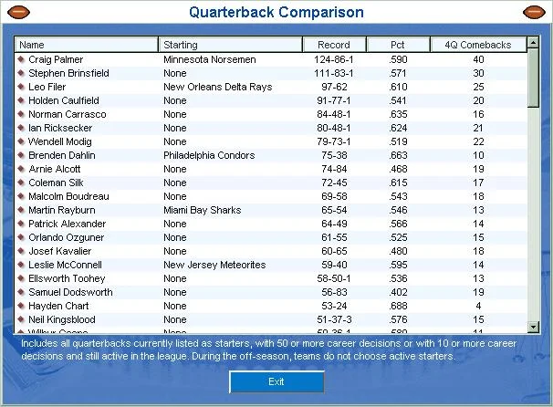 Front Office Football 2004 - кадр 2