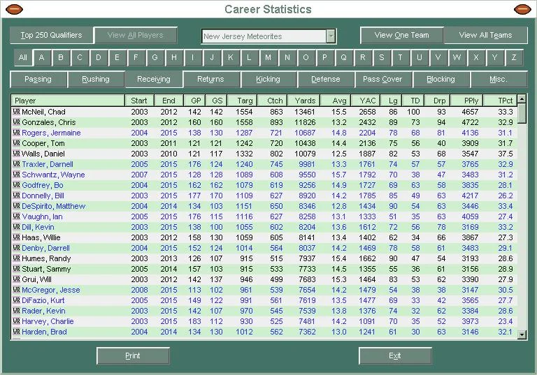 Front Office Football 2004 - кадр 7