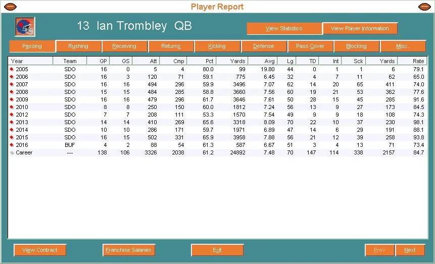 Front Office Football 2004 - кадр 12