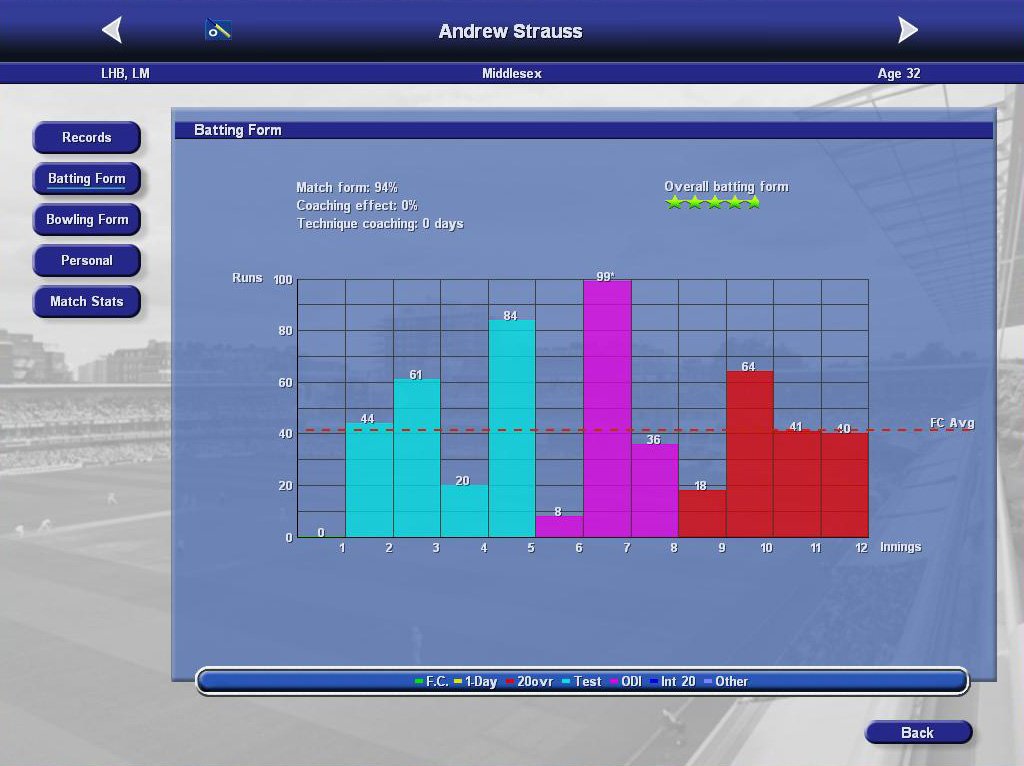 International Cricket Captain 2009 Ashes Edition — скриншот 8