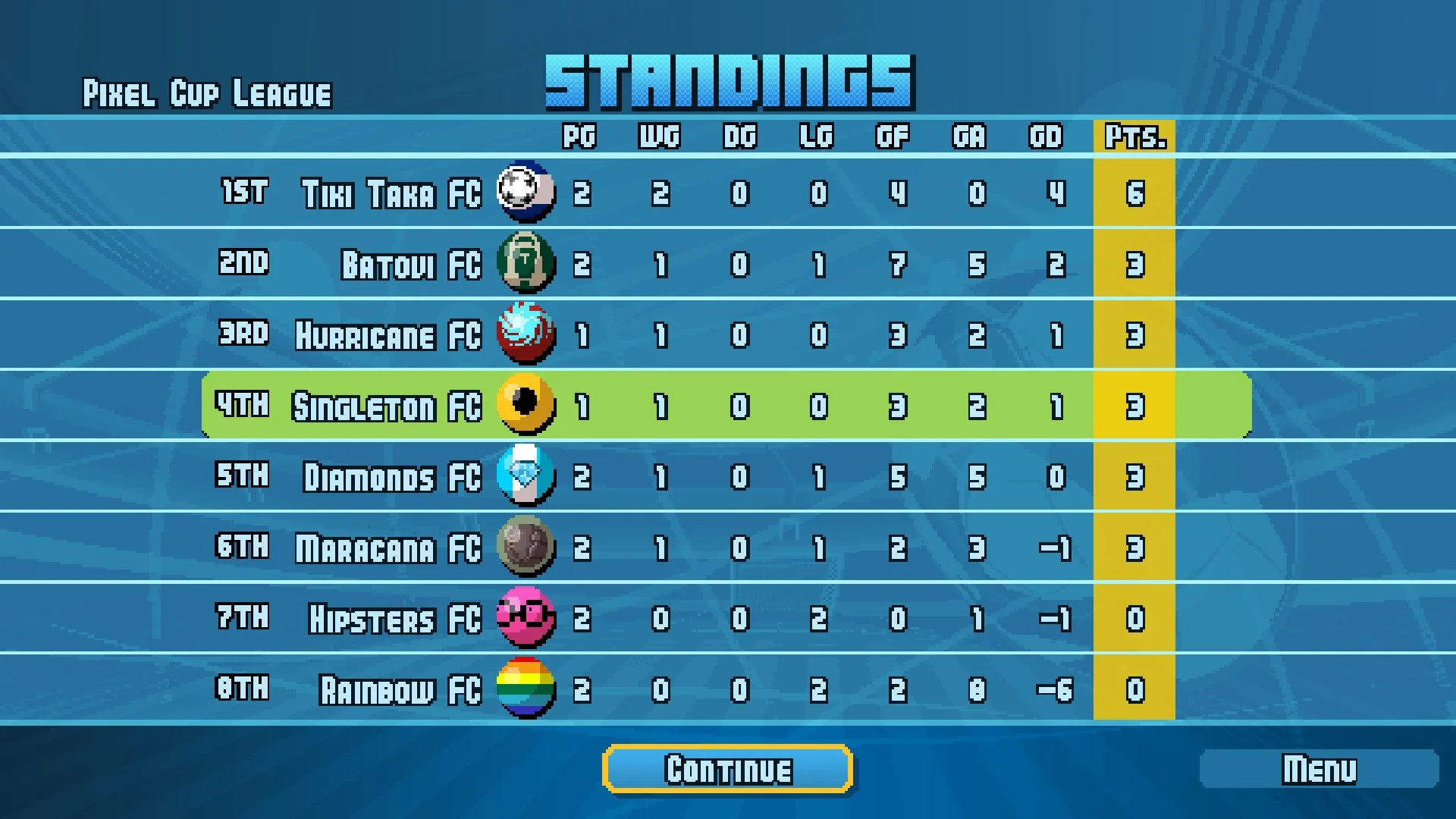 Pixel Cup Soccer 17 - кадр 1
