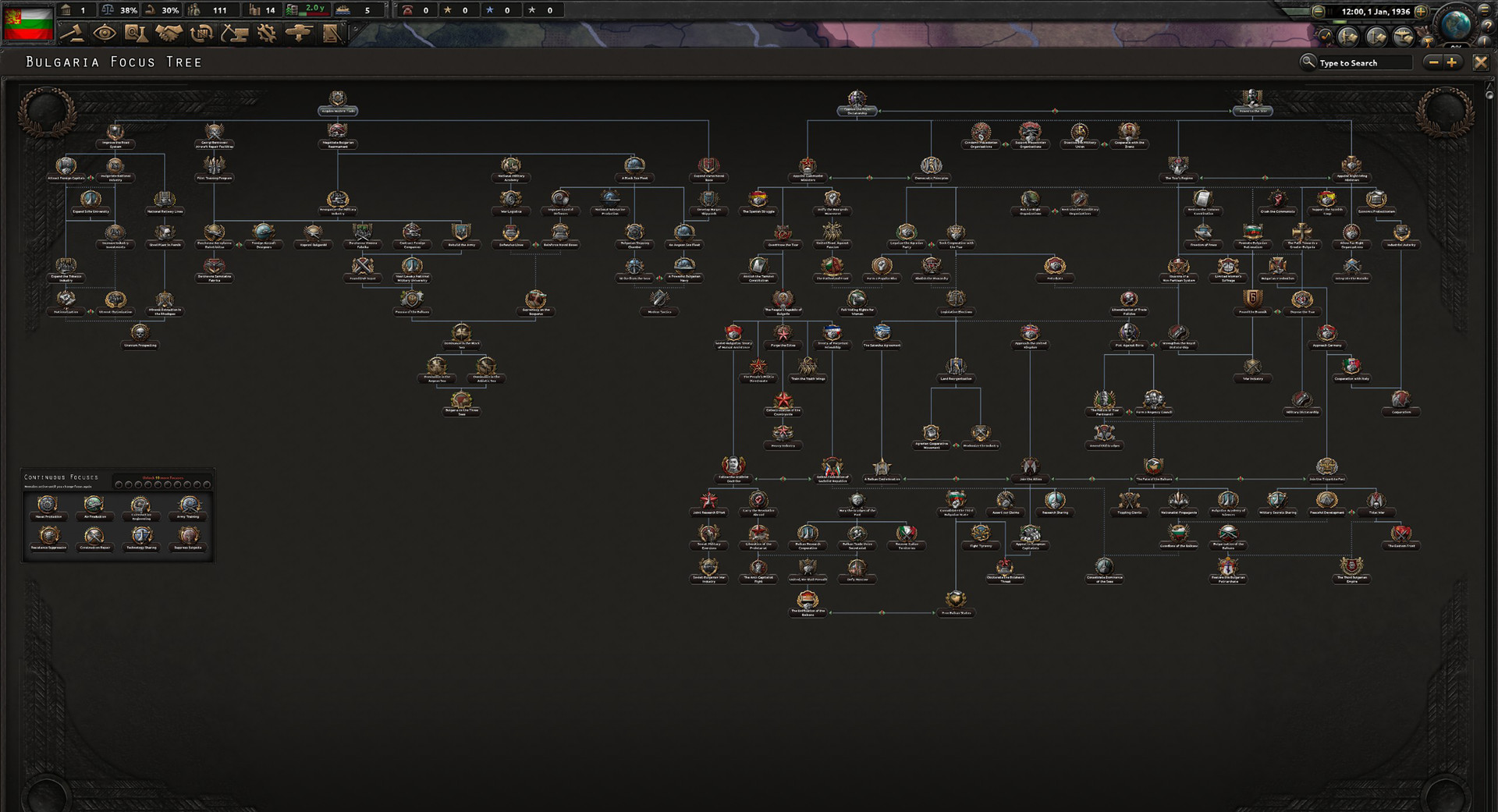 Hearts of Iron IV: Battle for the Bosporus — скриншот 8