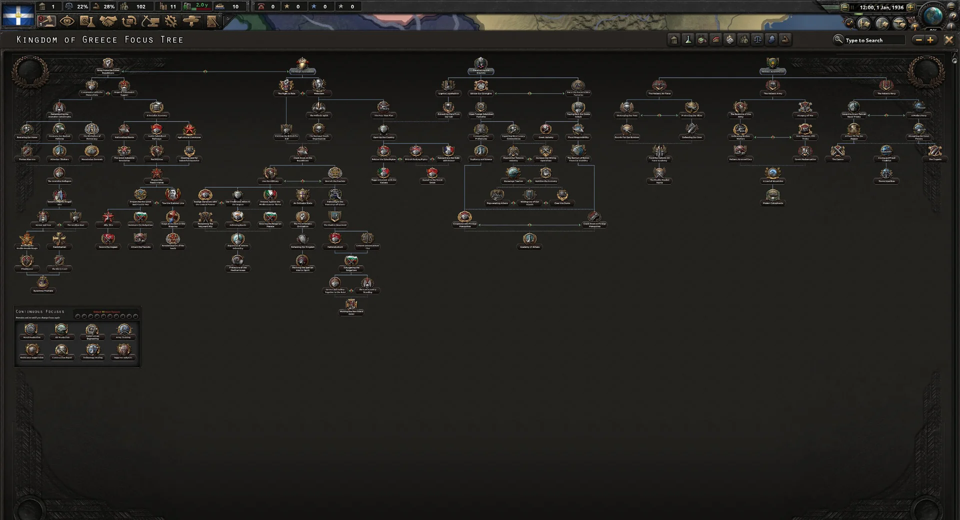 Hearts of Iron IV: Battle for the Bosporus - кадр 9