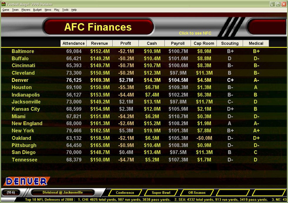 Football Mogul 2009 — скриншот 3