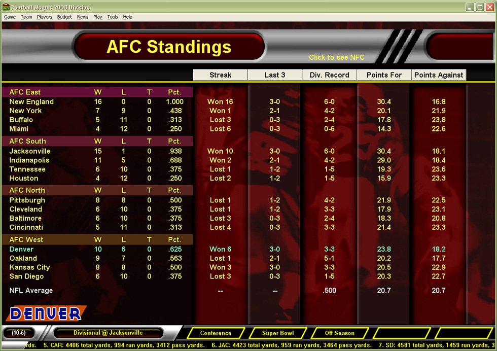 Football Mogul 2009 — скриншот 4
