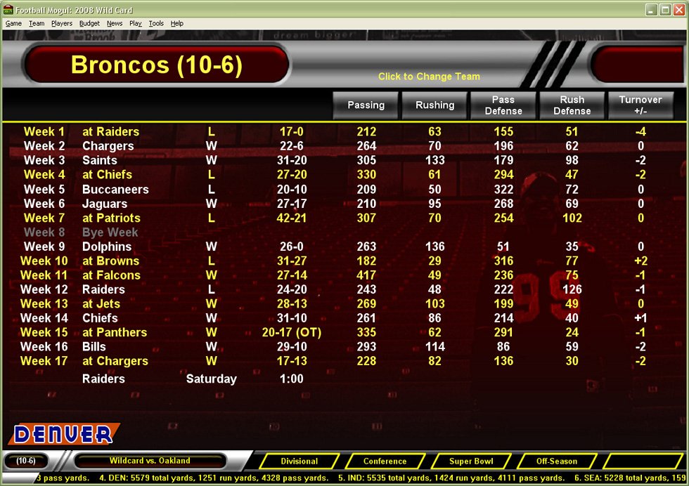 Football Mogul 2009 — скриншот 2