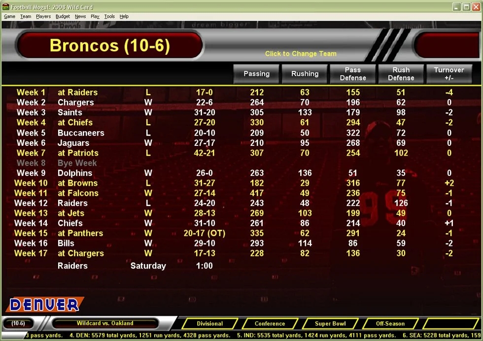 Football Mogul 2009 - кадр 2