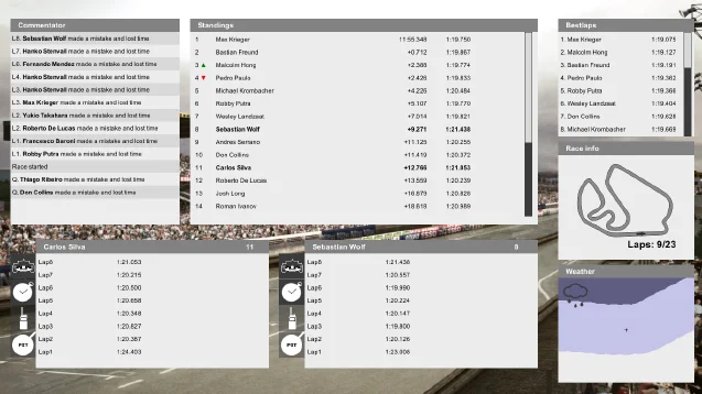Open Wheel Manager - кадр 4