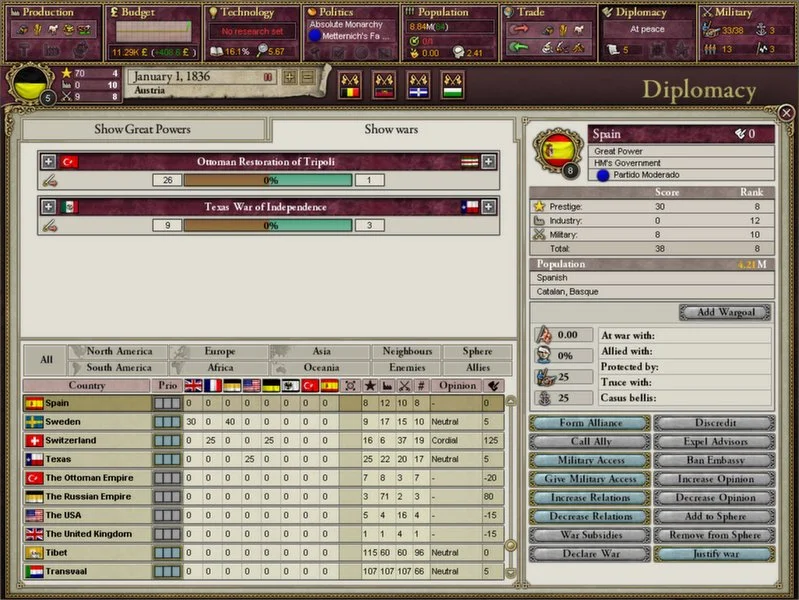 Victoria II: A House Divided - кадр 2