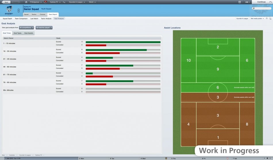Football Manager 2012 — скриншот 6