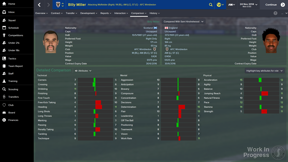 Football Manager 2015 — скриншот 8