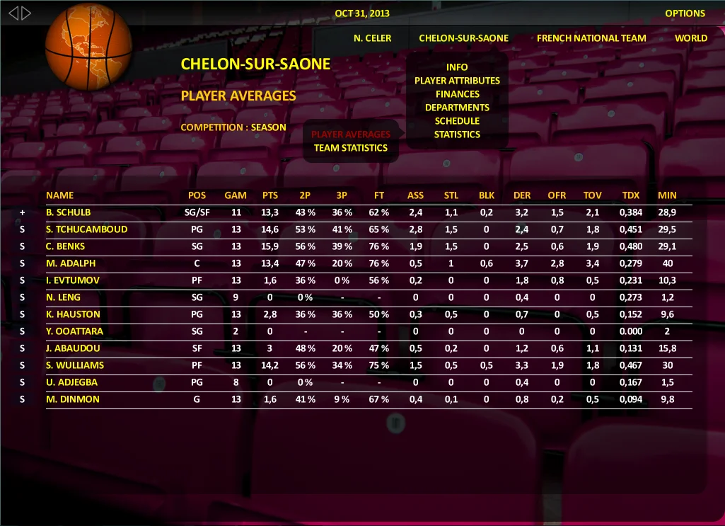 World Basketball Manager 2013 - кадр 10