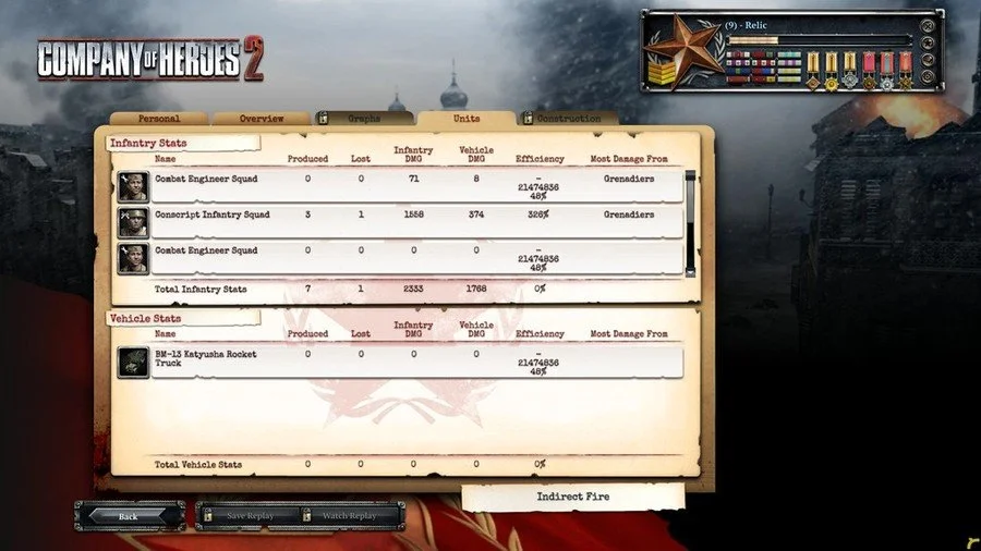 Company of Heroes 2 - кадр 12