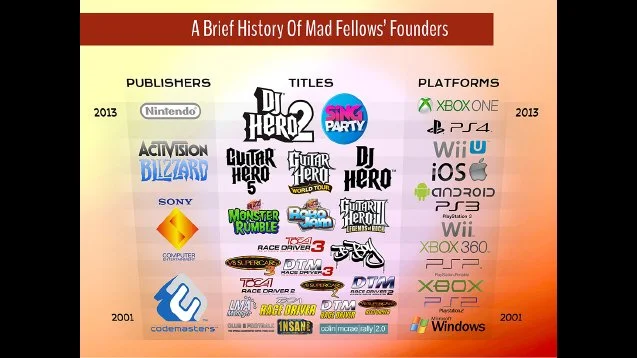 Salvage - кадр 6