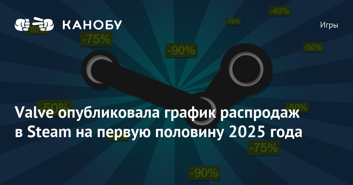 Когда Будет Весенняя Распродажа В Steam 2025